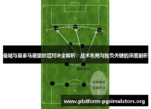曼城与皇家马德里欧冠对决全解析:战术布局与胜负关键的深度剖析 曼城与皇家马德里欧冠对决全解析:战术布局与胜负关键的深度剖析