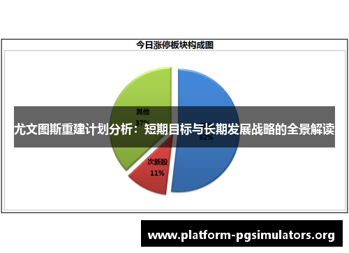 尤文图斯重建计划分析:短期目标与长期发展战略的全景解读 尤文图斯重建计划分析:短期目标与长期发展战略的全景解读
