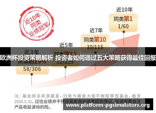欧洲杯投资策略解析 投资者如何通过五大策略获得最佳回报 欧洲杯投资策略解析 投资者如何通过五大策略获得最佳回报