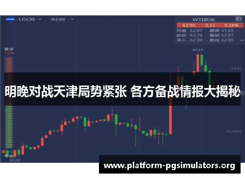 明晚对战天津局势紧张 各方备战情报大揭秘 明晚对战天津局势紧张 各方备战情报大揭秘