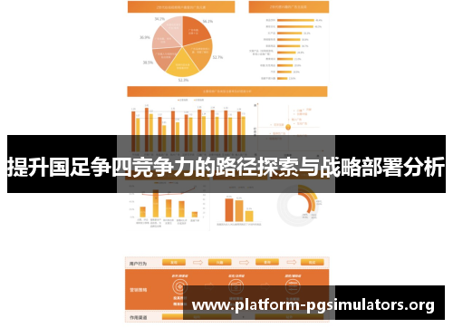 提升国足争四竞争力的路径探索与战略部署分析 提升国足争四竞争力的路径探索与战略部署分析