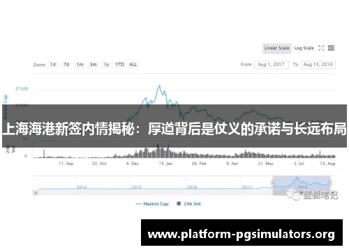 上海海港新签内情揭秘:厚道背后是仗义的承诺与长远布局 上海海港新签内情揭秘:厚道背后是仗义的承诺与长远布局