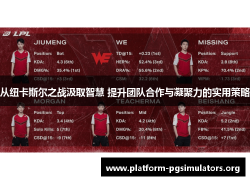 从纽卡斯尔之战汲取智慧 提升团队合作与凝聚力的实用策略 从纽卡斯尔之战汲取智慧 提升团队合作与凝聚力的实用策略