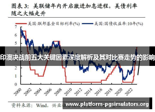 印澳决战前五大关键因素深度解析及其对比赛走势的影响 印澳决战前五大关键因素深度解析及其对比赛走势的影响