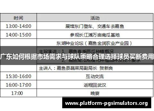 广东如何根据市场需求与球队策略合理选择球员买断费用 广东如何根据市场需求与球队策略合理选择球员买断费用