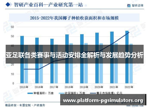 亚足联各类赛事与活动安排全解析与发展趋势分析