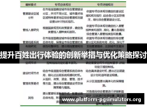 提升百姓出行体验的创新举措与优化策略探讨 提升百姓出行体验的创新举措与优化策略探讨