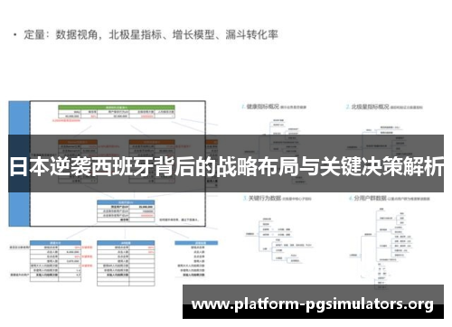 日本逆袭西班牙背后的战略布局与关键决策解析 日本逆袭西班牙背后的战略布局与关键决策解析