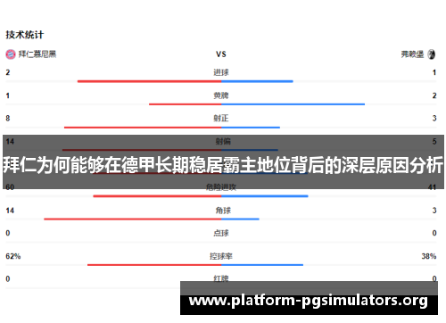 拜仁为何能够在德甲长期稳居霸主地位背后的深层原因分析 拜仁为何能够在德甲长期稳居霸主地位背后的深层原因分析
